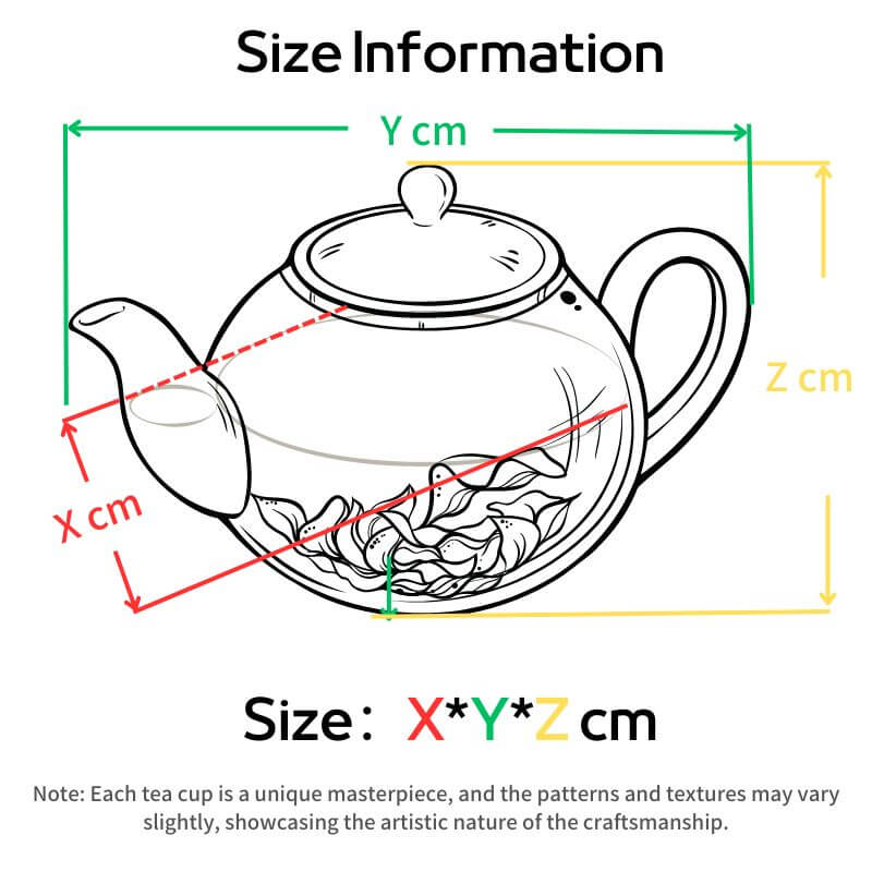 celadoner‘s cup size guide